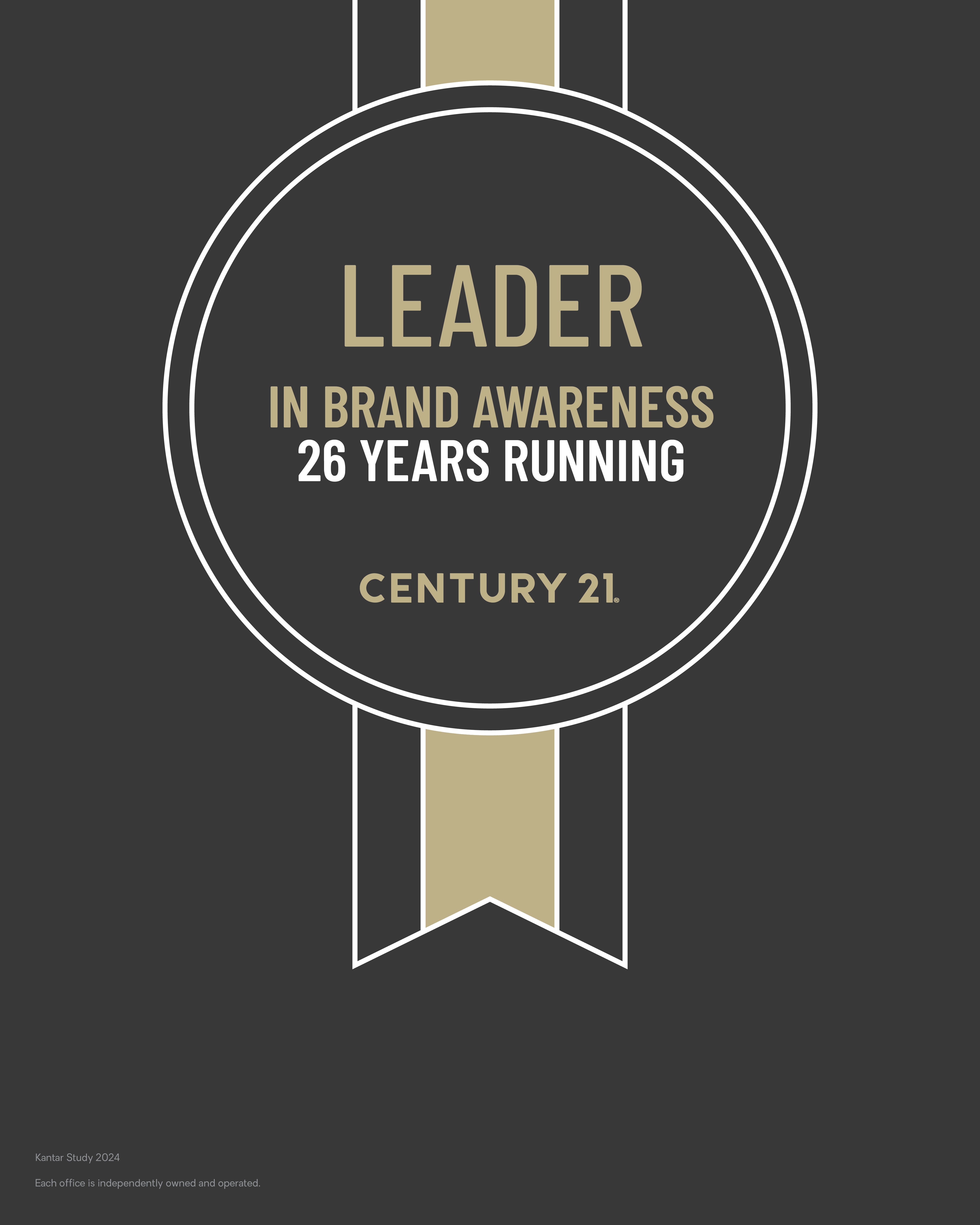 C21_Kantar_Social_BrandAwareness_4x5_021825